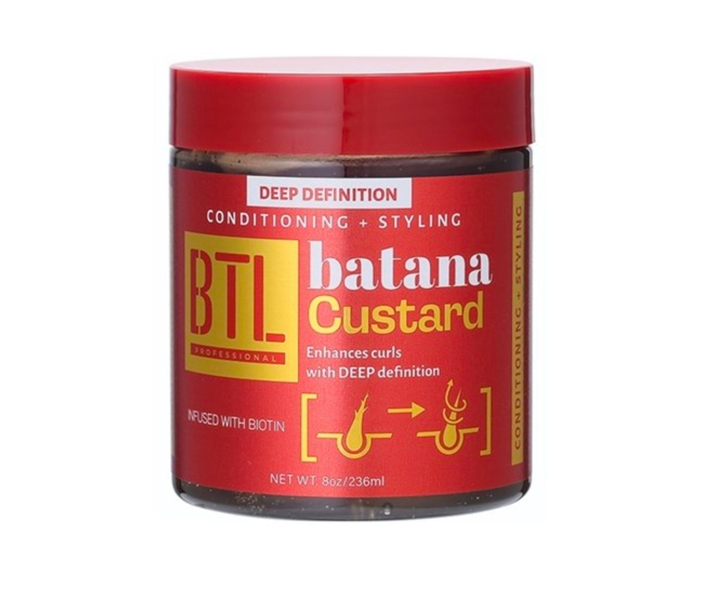 Btl batana custard